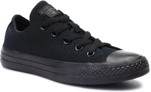 Teniși Converse (8806865)