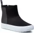 Botine Tretorn (11626073)