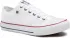 Big Star ShoesBig Star Shoes Teniși Big Star Shoes (11504483)