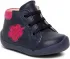 Ghete Kickers (12616722)