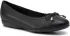 Balerini Geox (8810923)