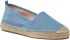 Espadrile Eva Longoria (15188490)