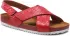Sandale Caprice (16536634)