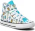 Teniși Converse (17661833)